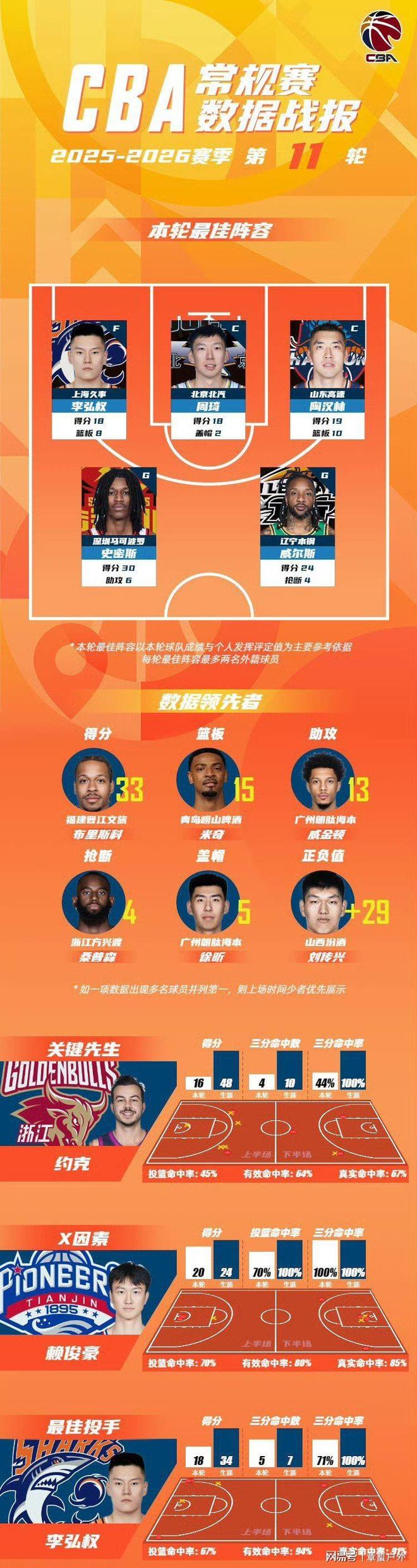 亚博体育APP- 清晨西汉姆调整名单以备NBA总决赛辽宁本钢临场应变备战CBA常规赛，现场解说直呼：国际比赛日明尼苏达森林狼强势反弹